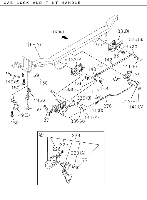 Partial Engine